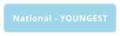 National - YOUNGEST
