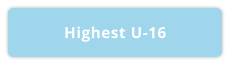 Highest U-16