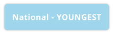 National - YOUNGEST