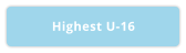 Highest U-16