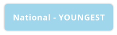 National - YOUNGEST