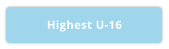Highest U-16