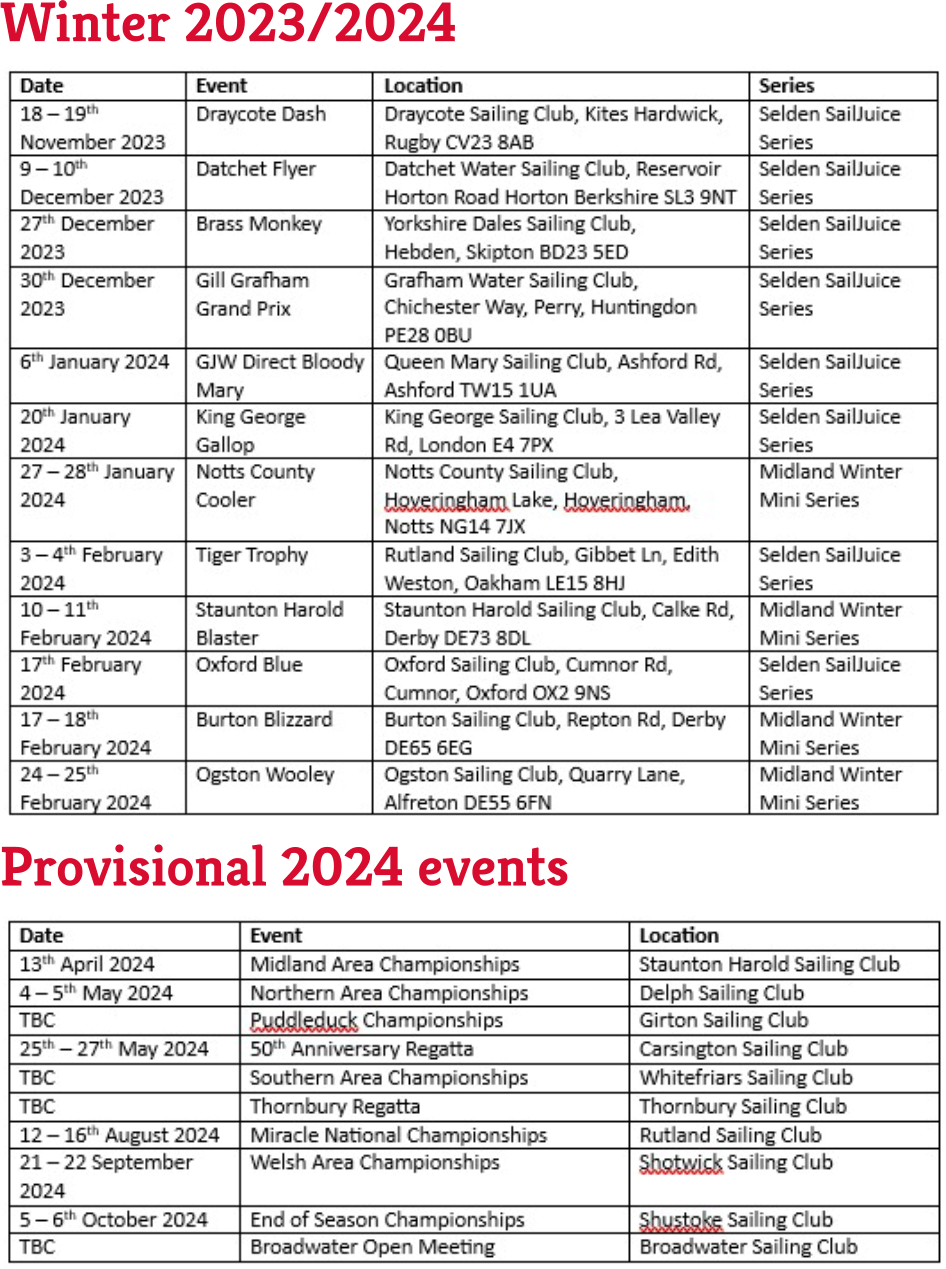 Winter 2023/2024 Provisional 2024 events